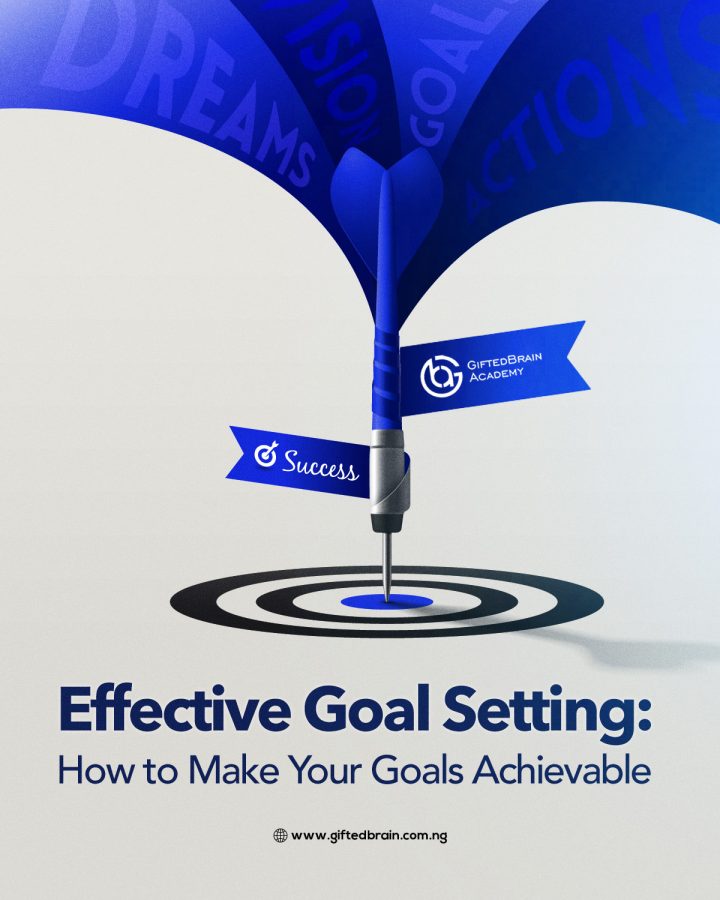Effective goal setting: how to make your goals achievable
